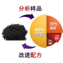 国产内存第一扩版图！长鑫存储要进军NAND闪存：长江存储有伴了
