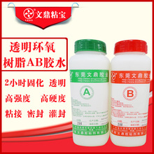 长鑫存储开始试产HBM3E内存 有望数周内大规模量产