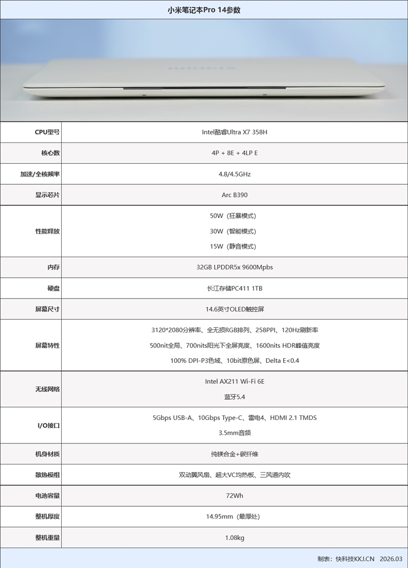 5分钟骑了600米 哈啰单车收费16.5元！用户维权又遇AI客服答非所问