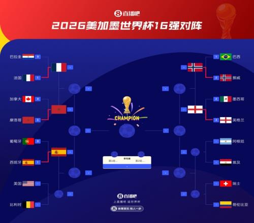淘汰赛落位：西班牙晋级！将战美国比利时胜者，与法、摩同半区