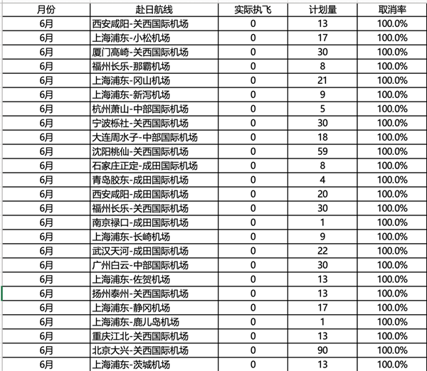格力董事长董明珠到访吉利：李书福带队接待 双方签订合作协议