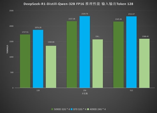 总犯困、代谢慢可能不是上班累的：90%的人都在犯