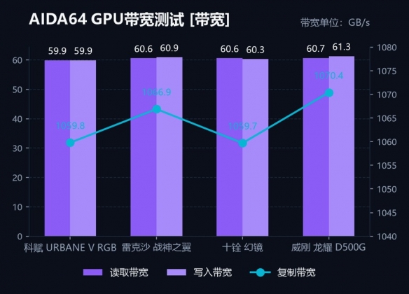 告别macOS！Asahi Linux官宣正式支持M3/M3 Pro/M3 Max芯片：但GPU还得等等
