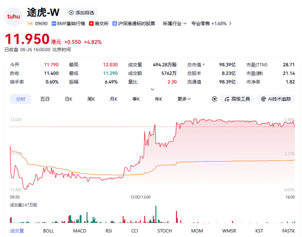 租车人无证驾驶发生车祸 租车公司需要负责吗？法院明确