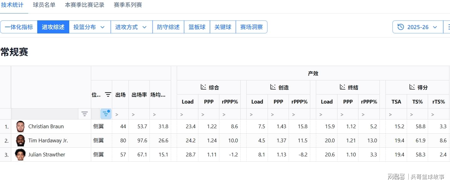 全国门店通用、下单未使用全额退！瑞慈体检券后242元起