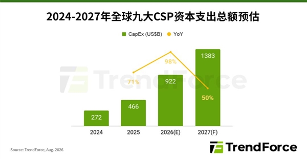 德芙广告文案翻车：趁男朋友不在 跟暖味对象分享 驾车2小时送来很甜