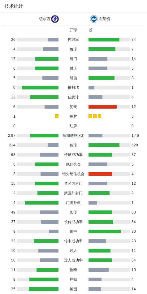 贾国龙要求罗永浩下跪才愿意和解被辟谣！西贝陷倒闭风波后续：理记账号被禁言